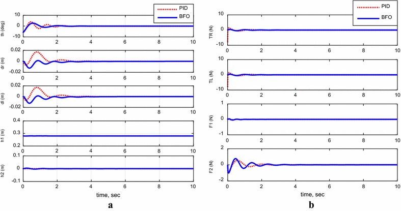 Fig. 11