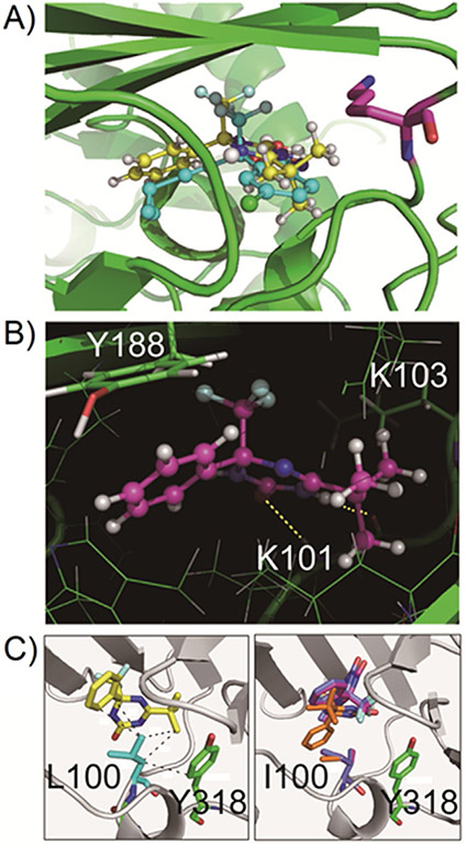 Figure 4.