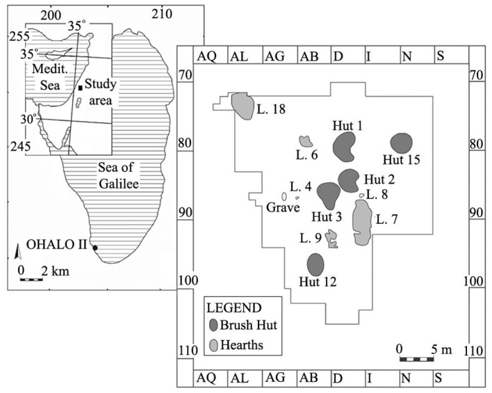 Fig 1