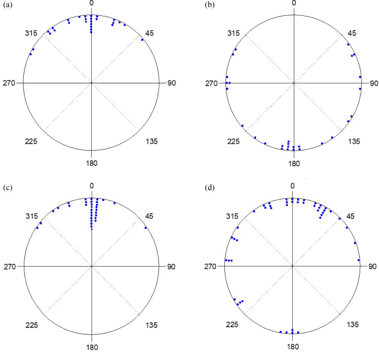 Fig. 8.