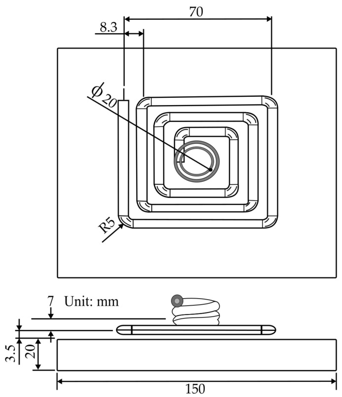 Figure 8