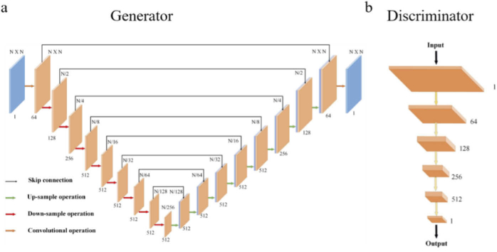 Fig. 2.