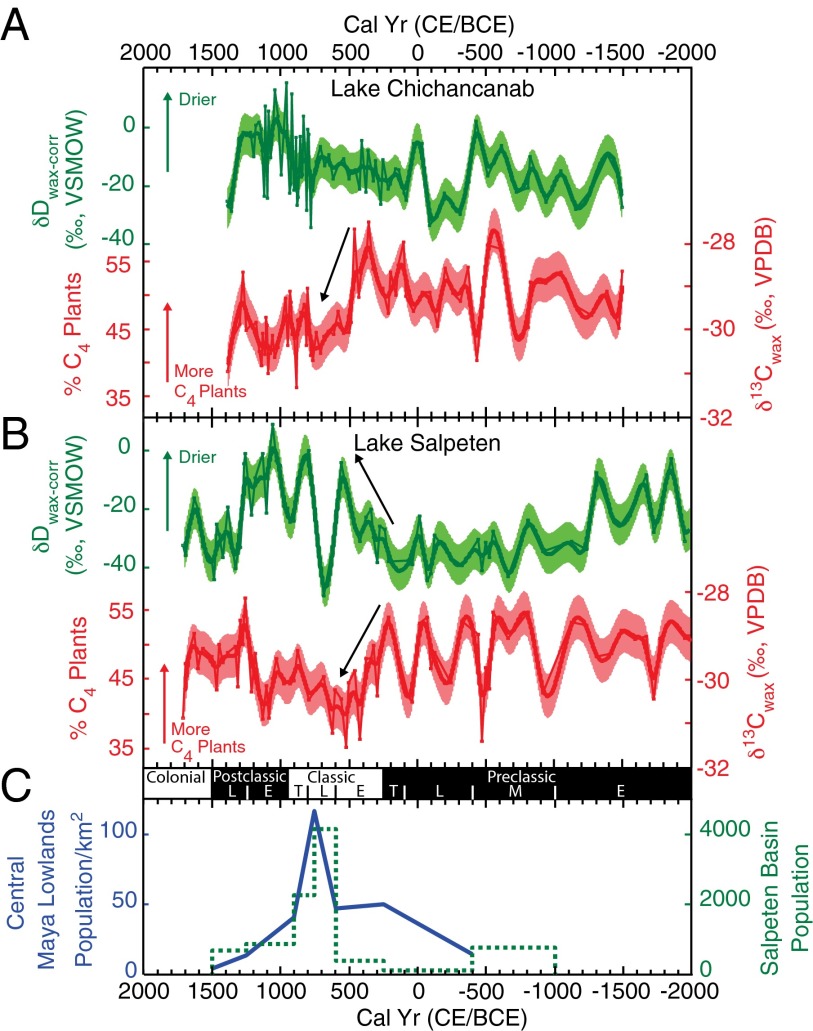 Fig. 6.