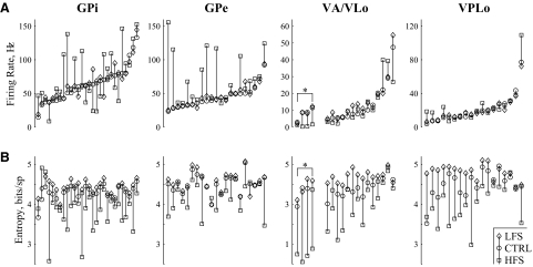 FIG. 8.