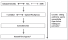 Figure 1)