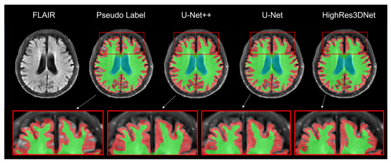 Figure 4