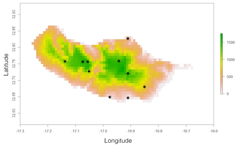 Figure 1.