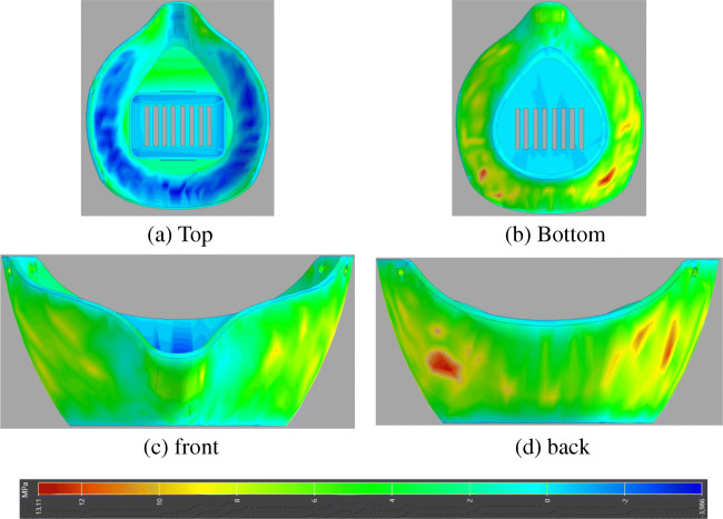 Fig. 16