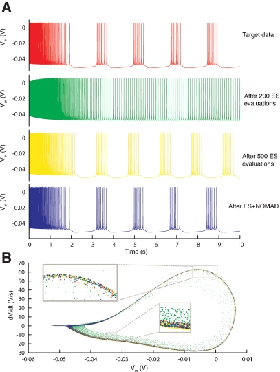 Figure 11