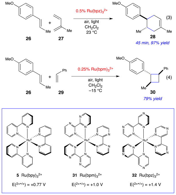 Scheme 6