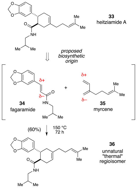 Scheme 7