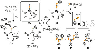 Scheme 9