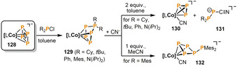 Scheme 21