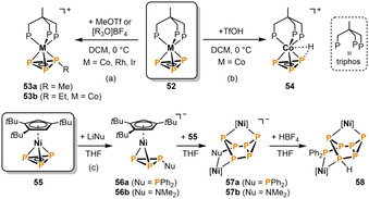 Scheme 11