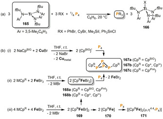 Scheme 28