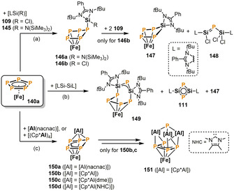 Scheme 25