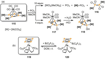 Scheme 19