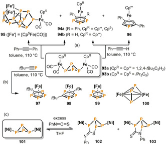 Scheme 16