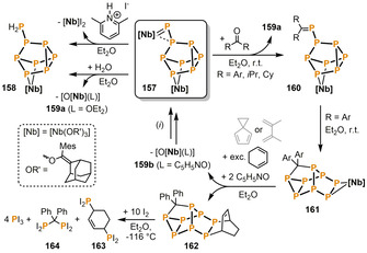 Scheme 27