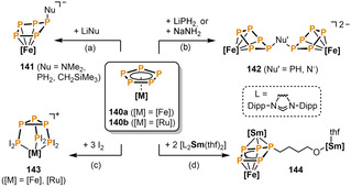 Scheme 24