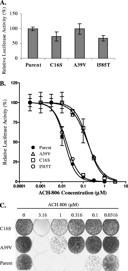 FIG. 4.