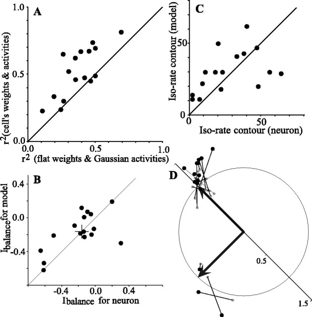 
Figure 10.
