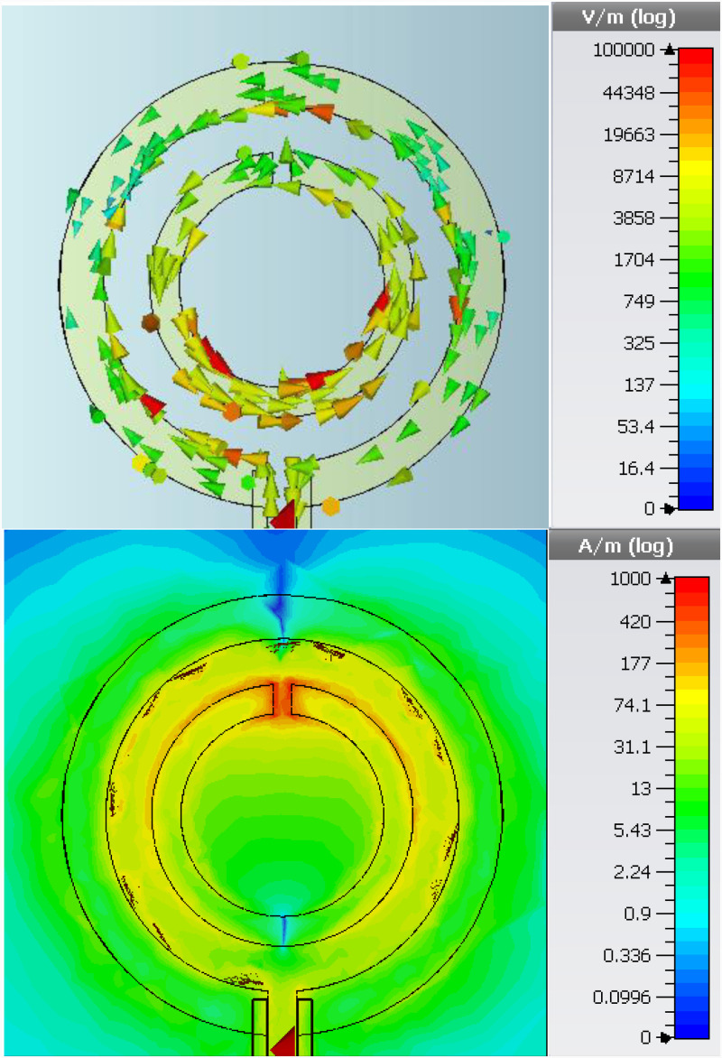 FIG. 3.