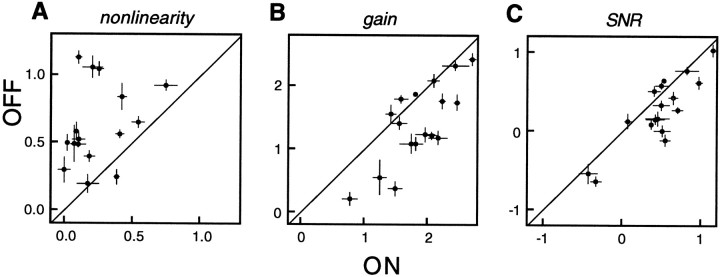 Fig. 11.