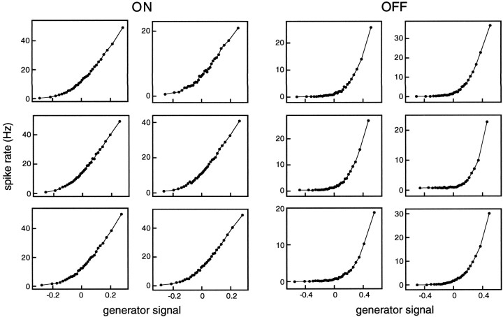 Fig. 10.