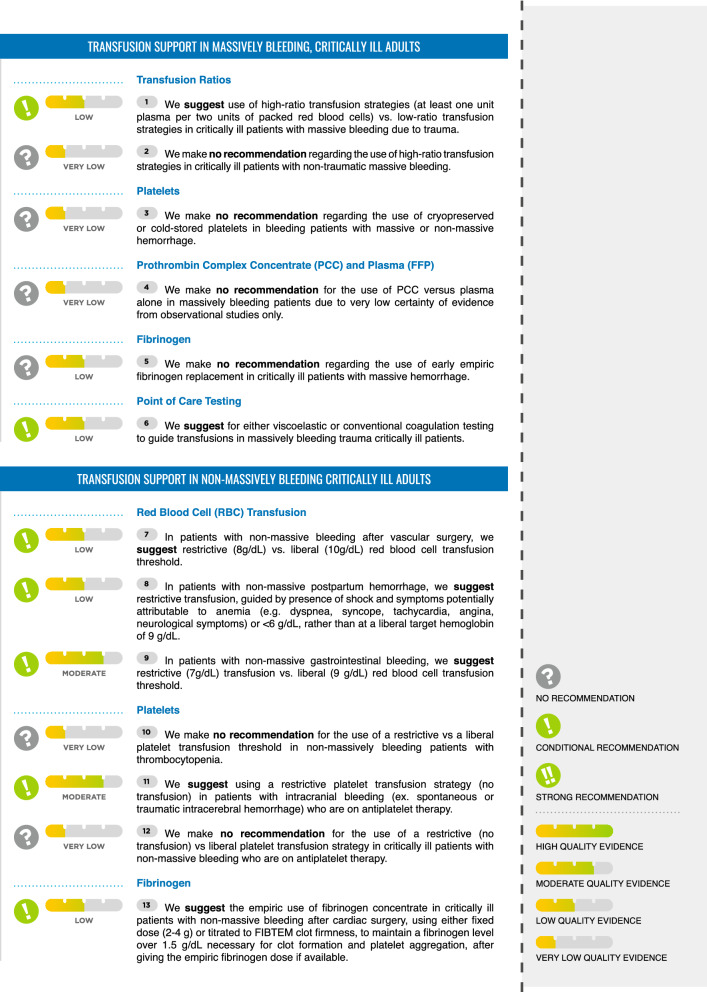 graphic file with name 134_2021_6531_Tab1a_HTML.jpg