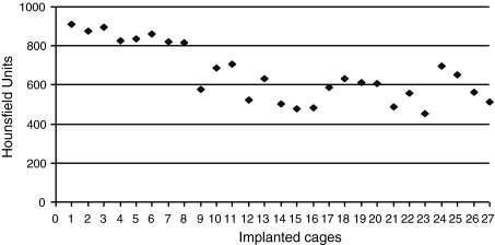 Fig. 5