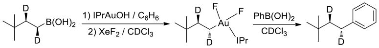 Scheme 4