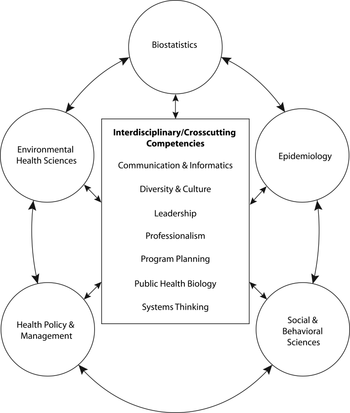 FIGURE 1—