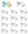 EXTENDED DATA FIGURE 9.