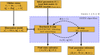 <b>Figure 1.</b>