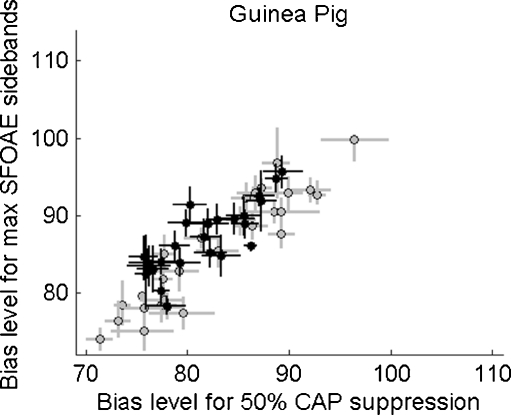 FIG. 10