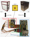 Fig. 2.
