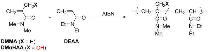 Scheme 1