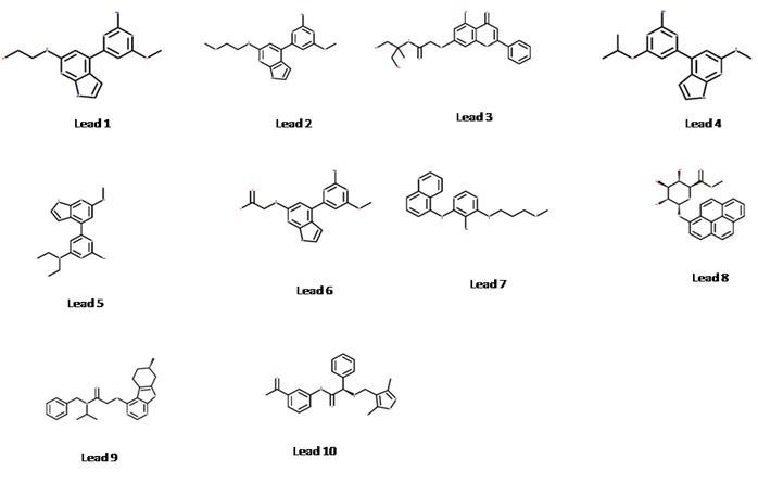 Figure 5