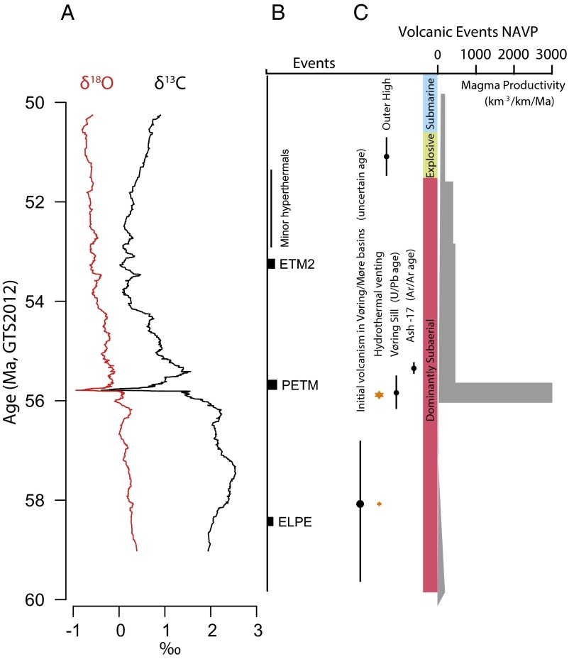 Fig. S1.