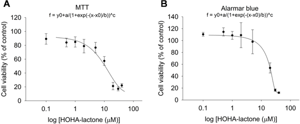 Fig. 12.