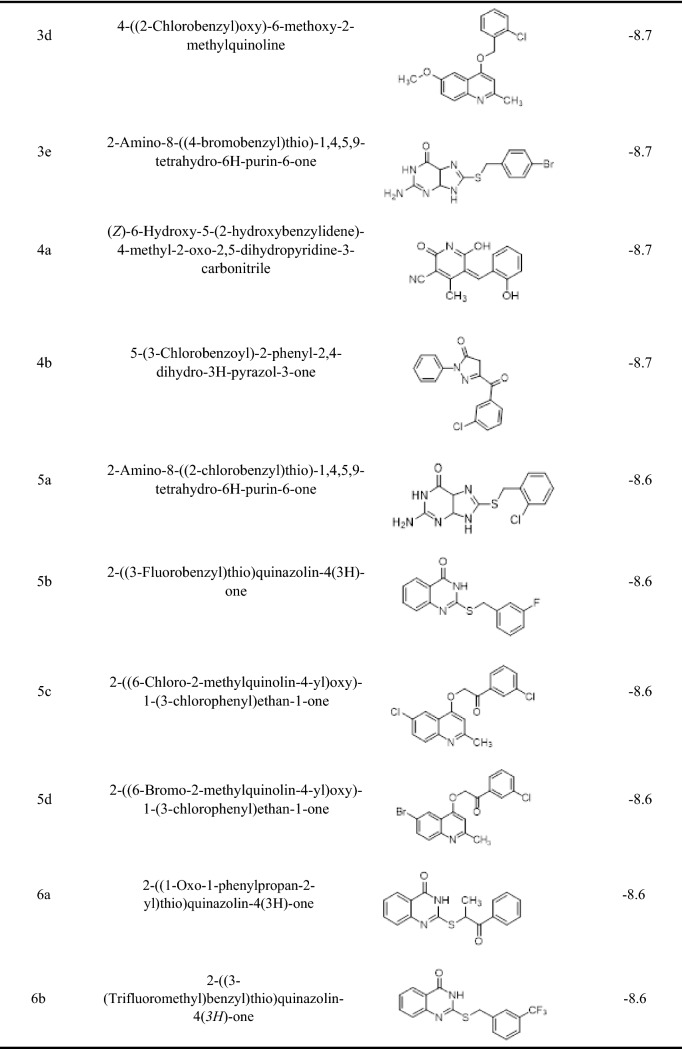 graphic file with name 10822_2022_495_Tab1b_HTML.jpg