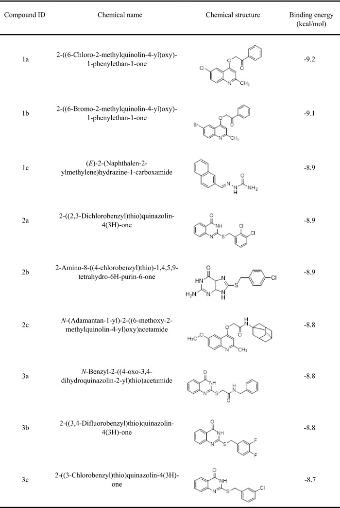 graphic file with name 10822_2022_495_Tab1a_HTML.jpg