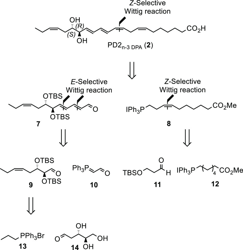 Scheme 2