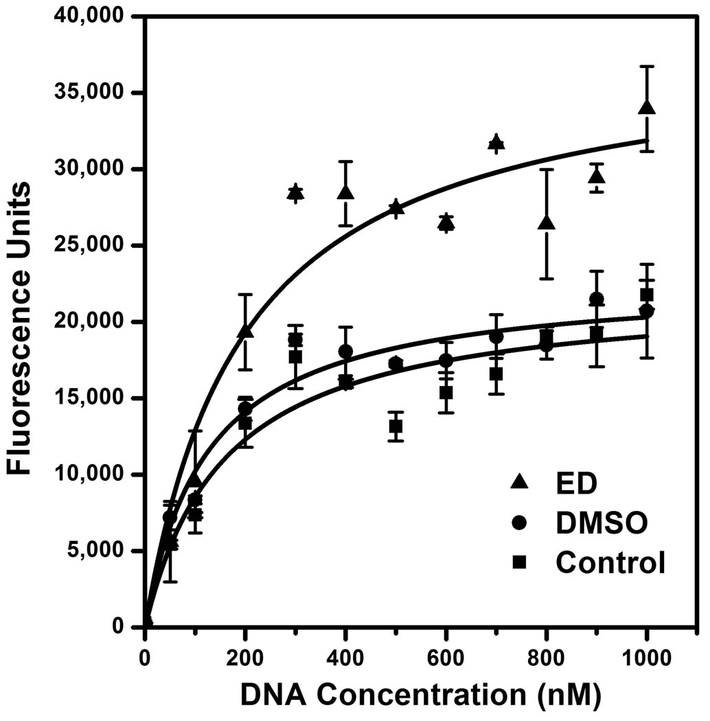 FIG. 6