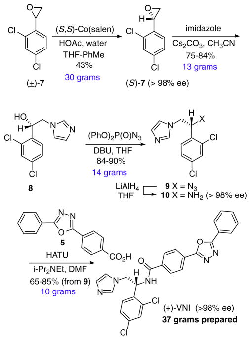 Scheme 2