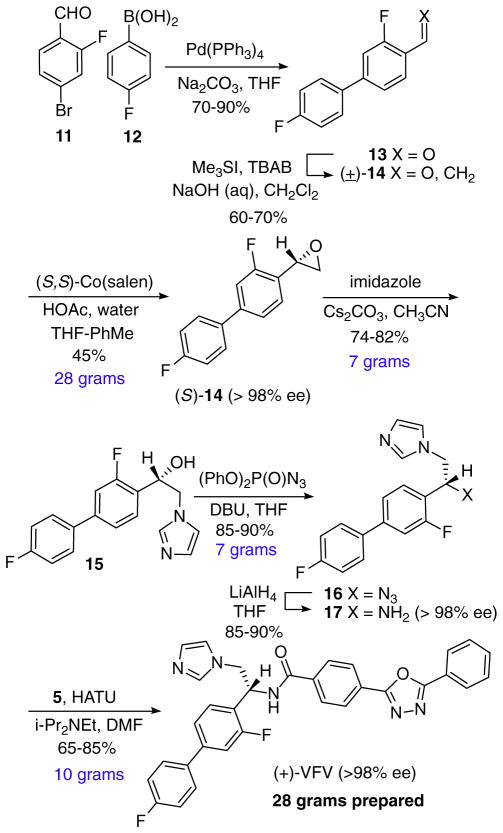 Scheme 3