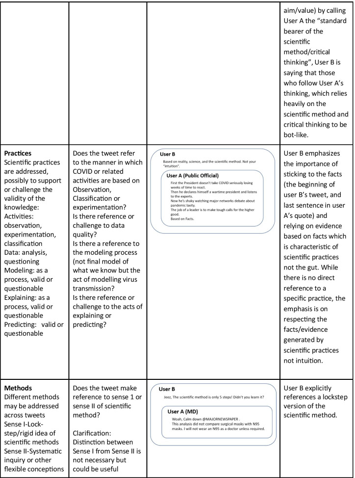 graphic file with name 11191_2021_233_Tab3b_HTML.jpg