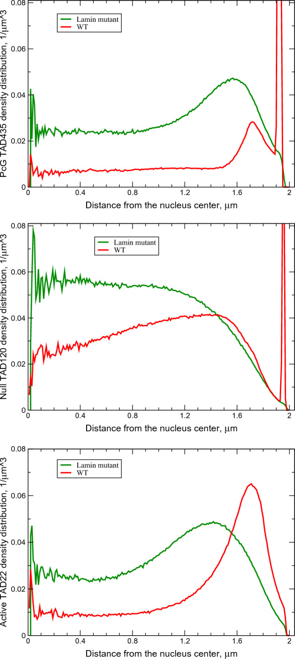 Fig. 10