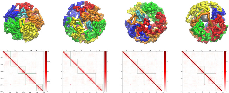 Fig. 2